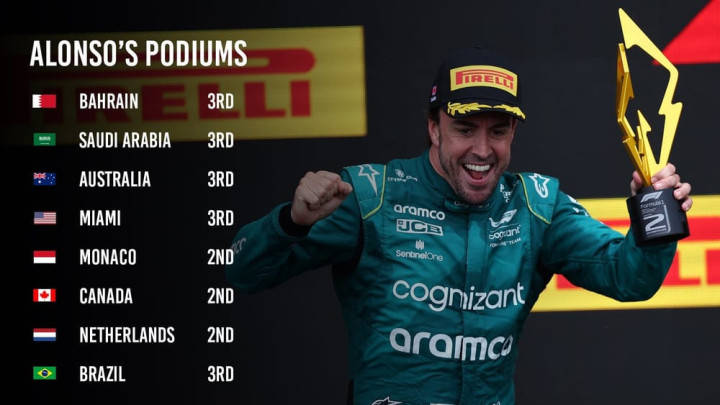 关于摩纳哥夺取胜利,晋级目标始终如一的信息 关于摩纳哥夺取胜利,晋级目标始终如一的信息