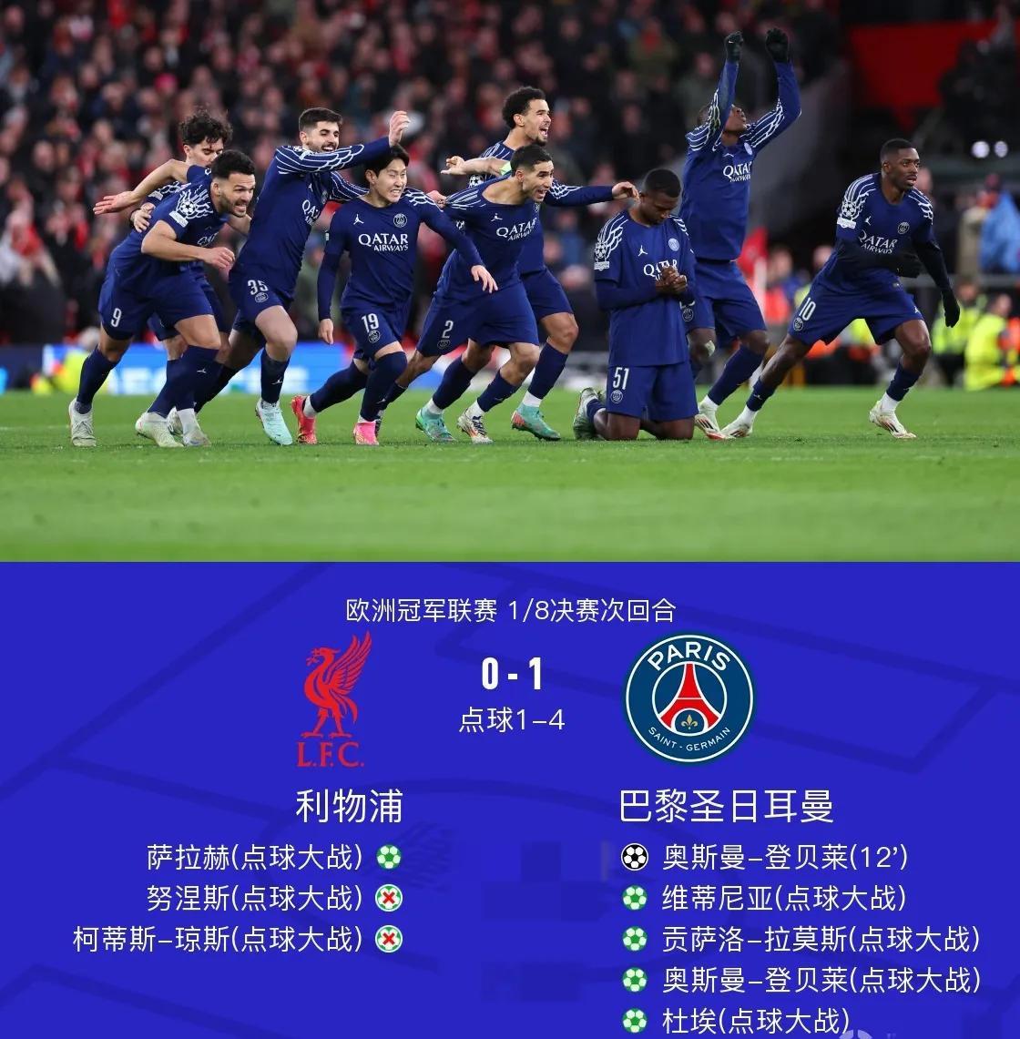 关于皇马逆袭晋级,成功晋级下一轮的信息 关于皇马逆袭晋级,成功晋级下一轮的信息