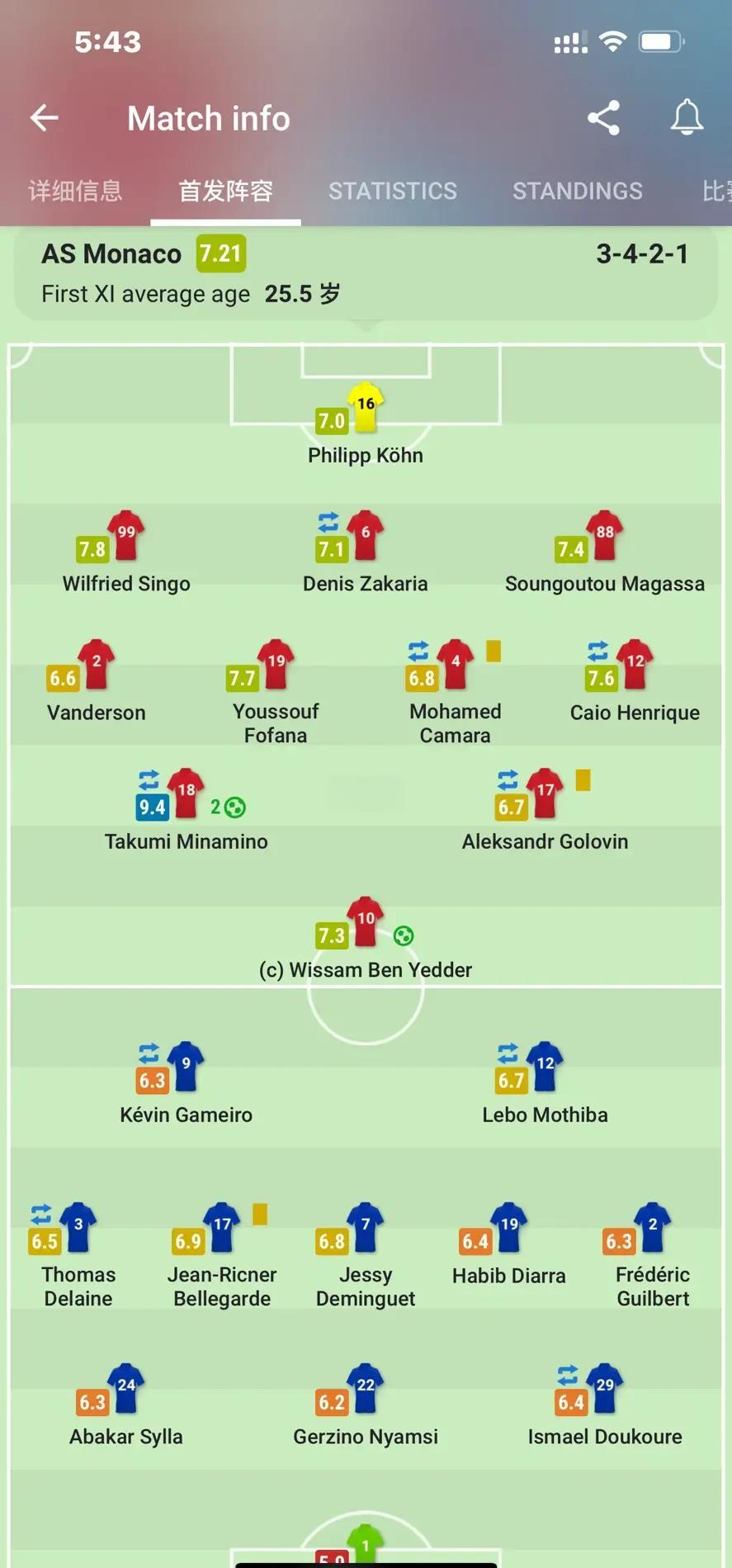 FB体育-关于摩纳哥坡路再次，积分榜倒数的信息