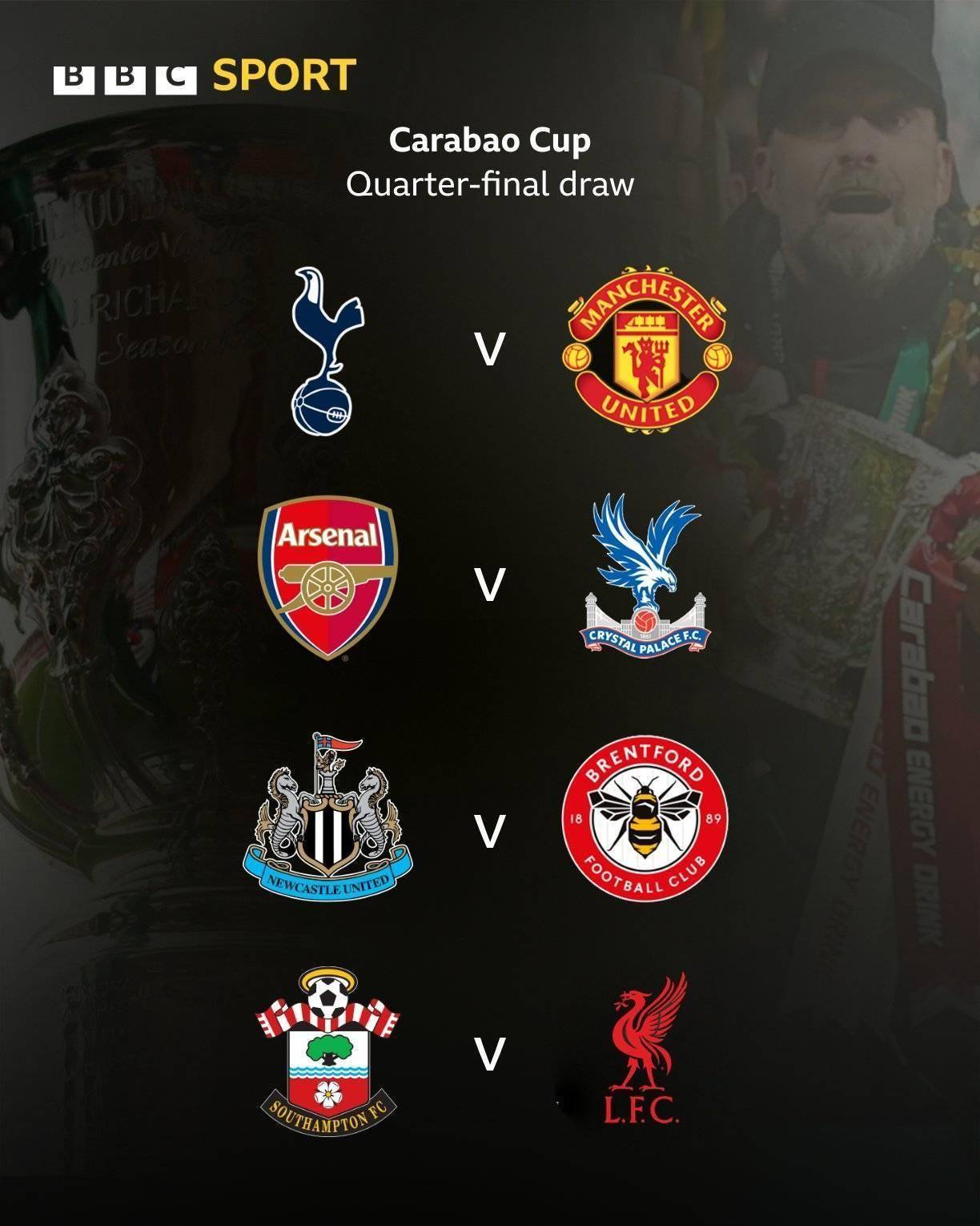 曼联主场大胜,继续保持英超榜首位置 曼联主场大胜,继续保持英超榜首位置