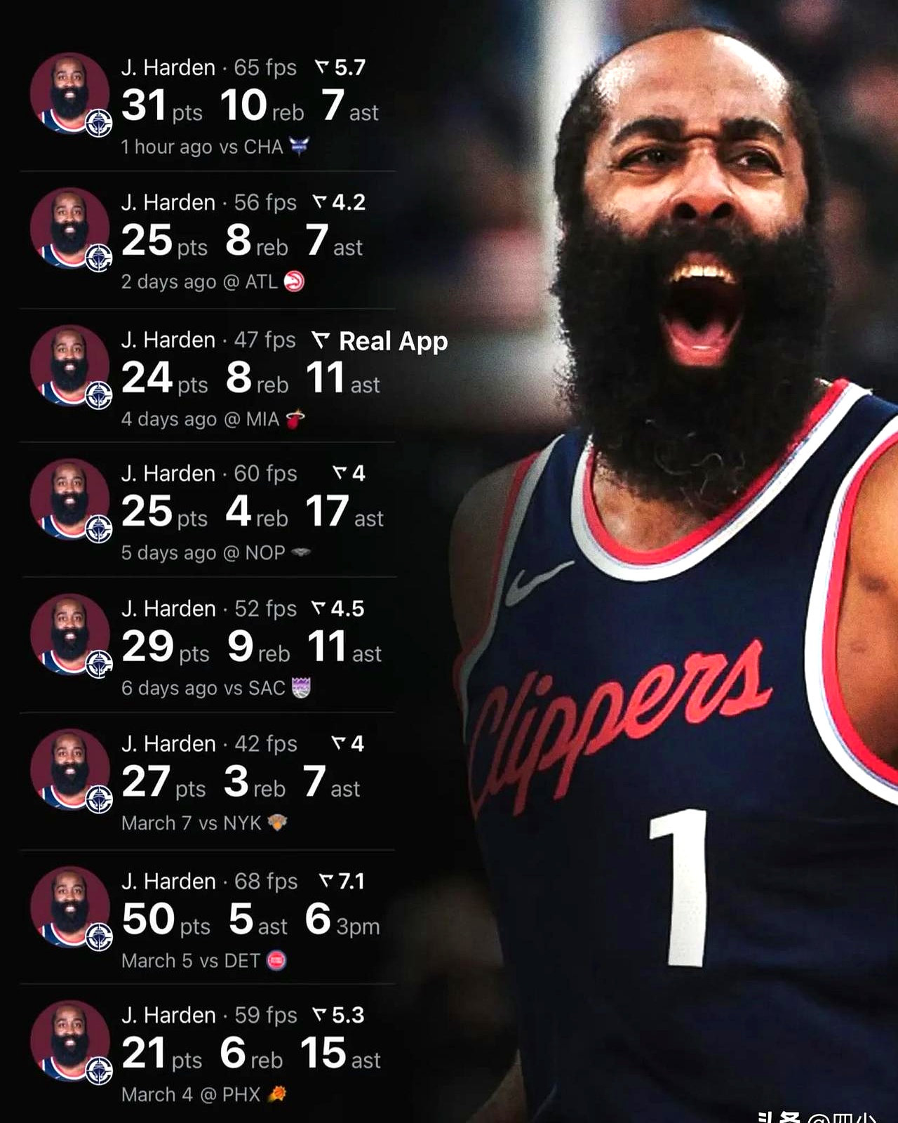 哈登仍旧领跑得分榜,勇士已备战次轮的简单介绍 哈登仍旧领跑得分榜,勇士已备战次轮的简单介绍