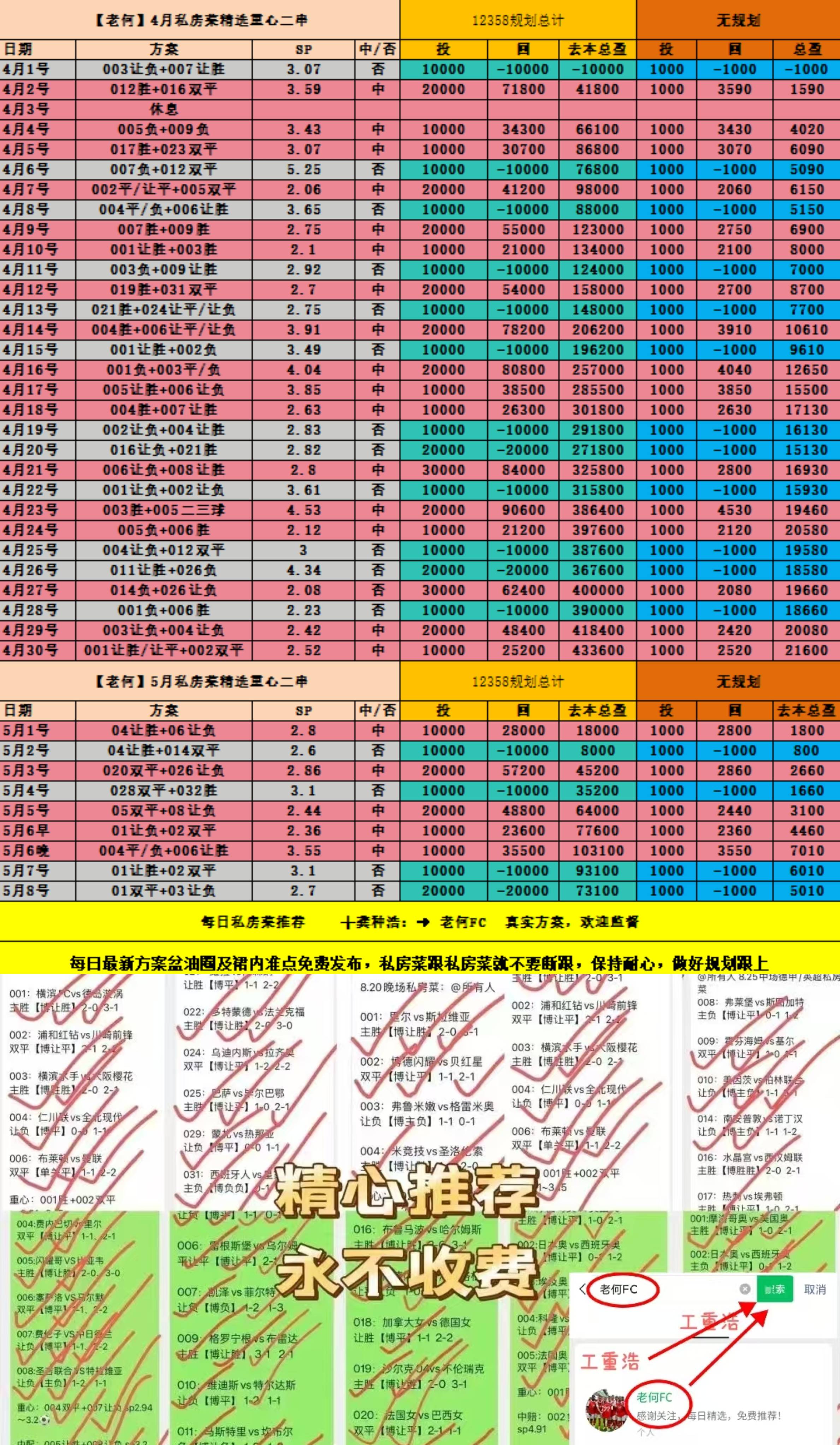 包含拉齐奥逆转获胜，继续领跑积分榜的词条