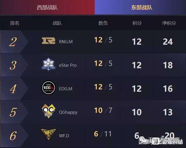 梦想与荣耀同在,冠军呼唤胜者的简单介绍 梦想与荣耀同在,冠军呼唤胜者的简单介绍