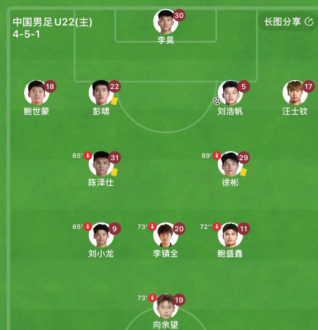 关于小组第二排名争夺激烈,争夺榜首位置的信息 关于小组第二排名争夺激烈,争夺榜首位置的信息