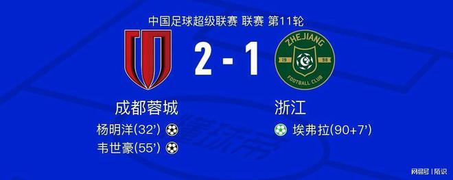 陕西大秦队战胜对手,稳坐中超联赛前列位置的简单介绍 陕西大秦队战胜对手,稳坐中超联赛前列位置的简单介绍