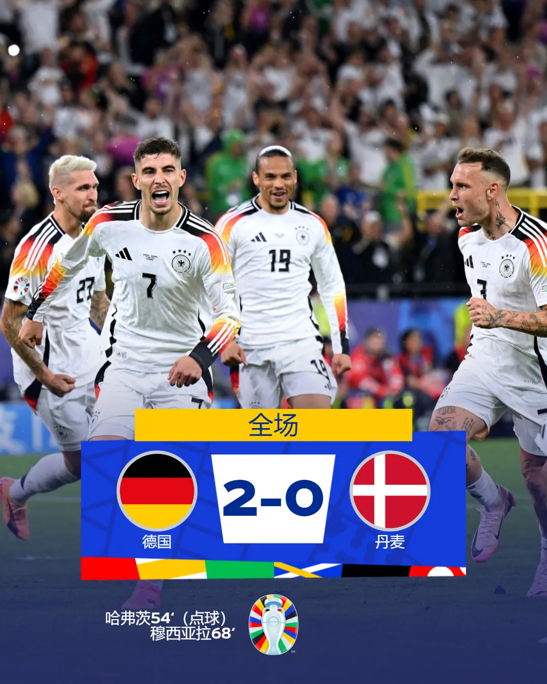 芬兰力克俄罗斯,晋级欧洲杯强 芬兰力克俄罗斯,晋级欧洲杯强