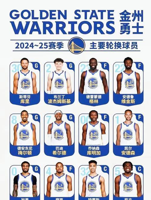 FB体育官网-关于NBA总决赛即将打响，各队士气高昂备战的信息