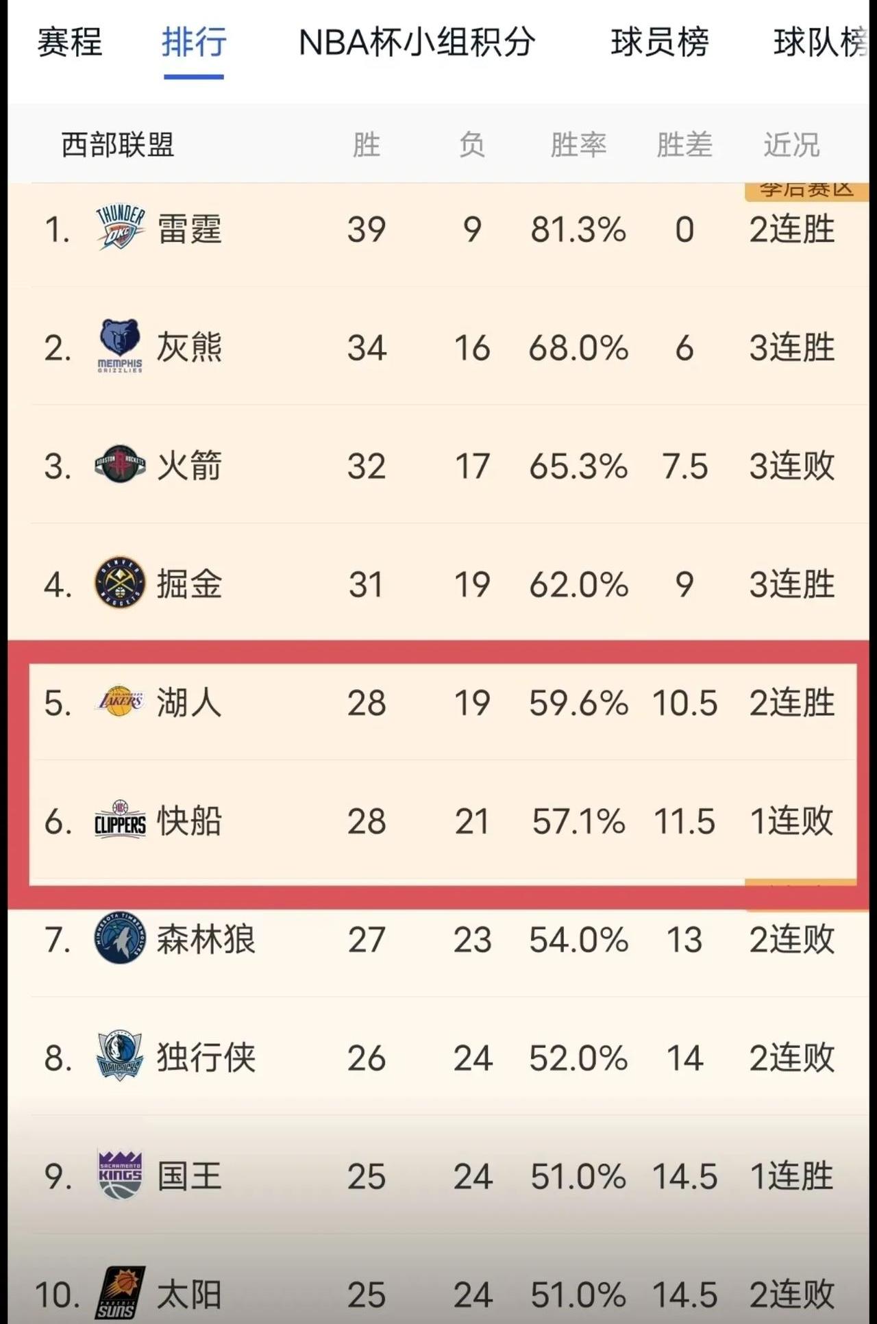 湖人队遭遇连败新策略刻不容缓的简单介绍 湖人队遭遇连败新策略刻不容缓的简单介绍