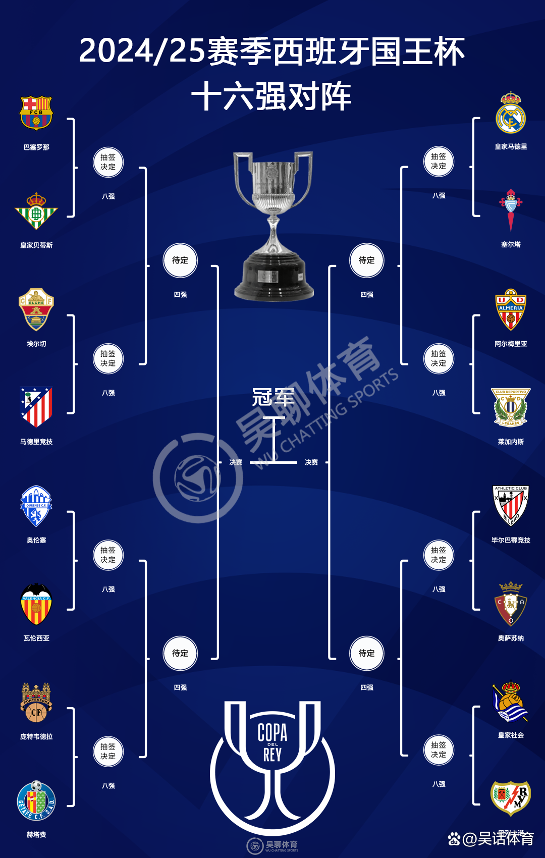 西班牙大比分胜出,实力不容小觑的简单介绍 西班牙大比分胜出,实力不容小觑的简单介绍