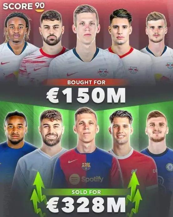 曼联逆转红牛莱比锡,晋级前景一片光明 曼联逆转红牛莱比锡,晋级前景一片光明