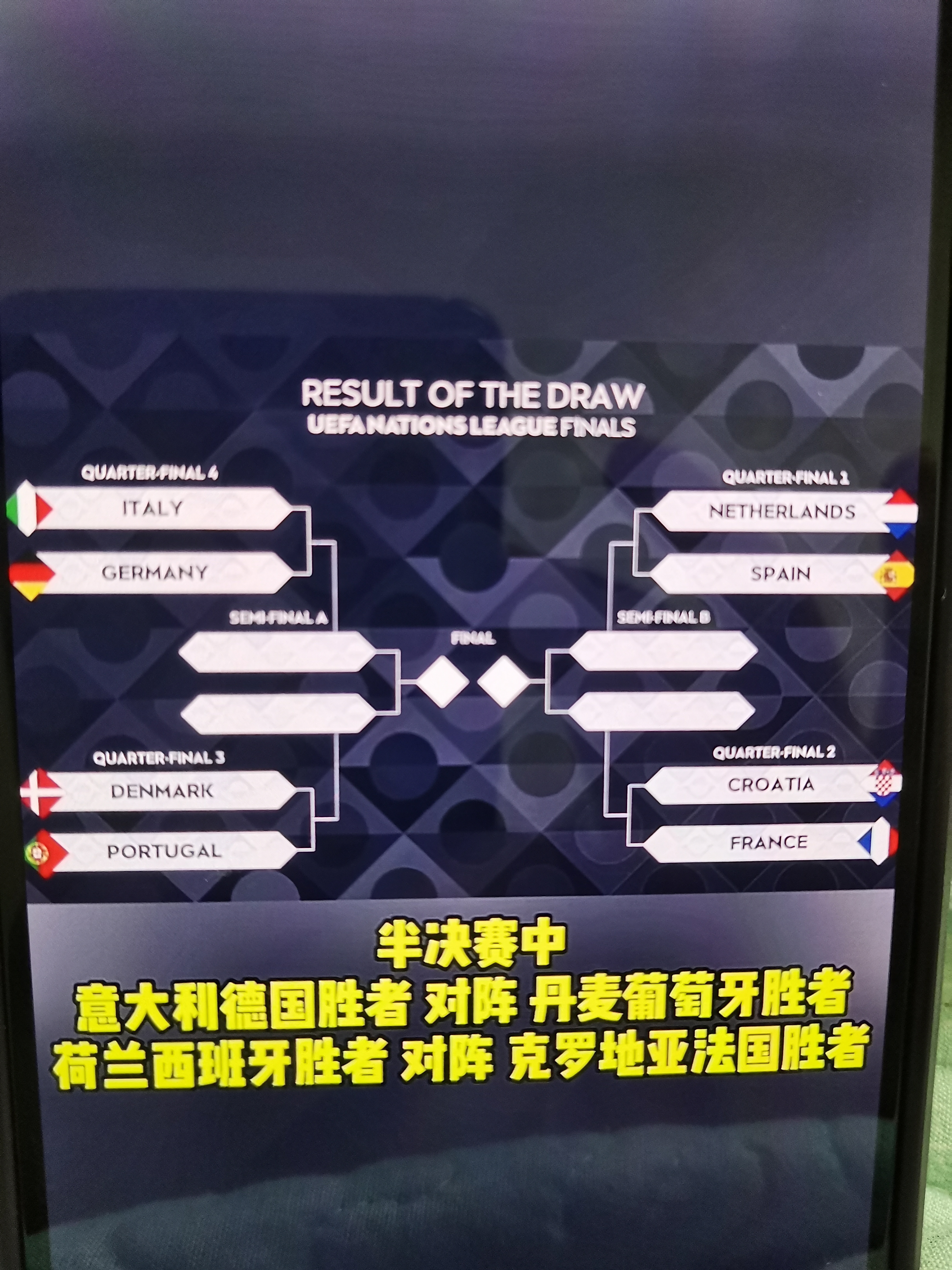 丹麦力压瑞士,成功闯入欧国联半决赛 丹麦力压瑞士,成功闯入欧国联半决赛