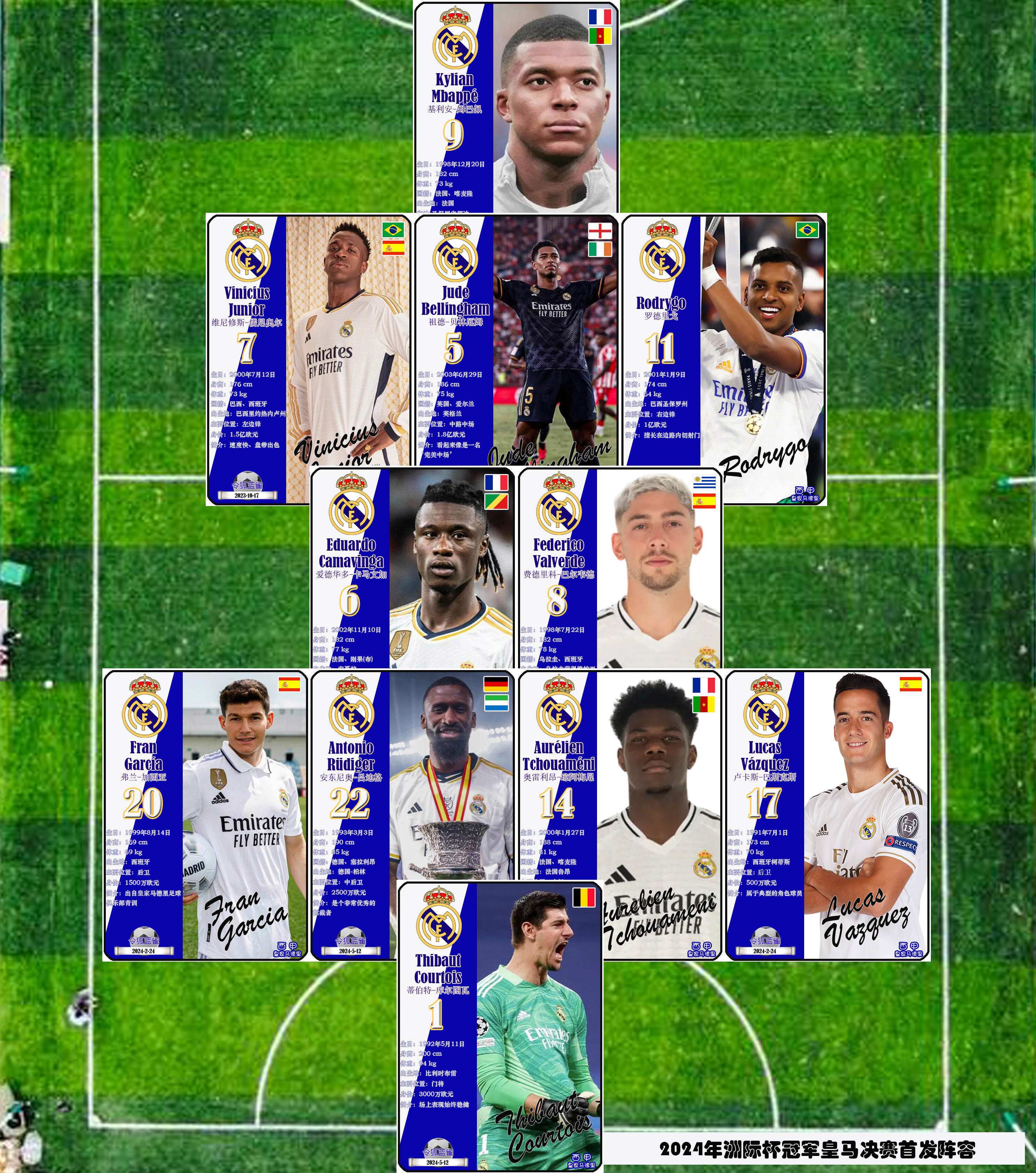 足球明星在世界级赛事中闪耀登场 足球明星在世界级赛事中闪耀登场