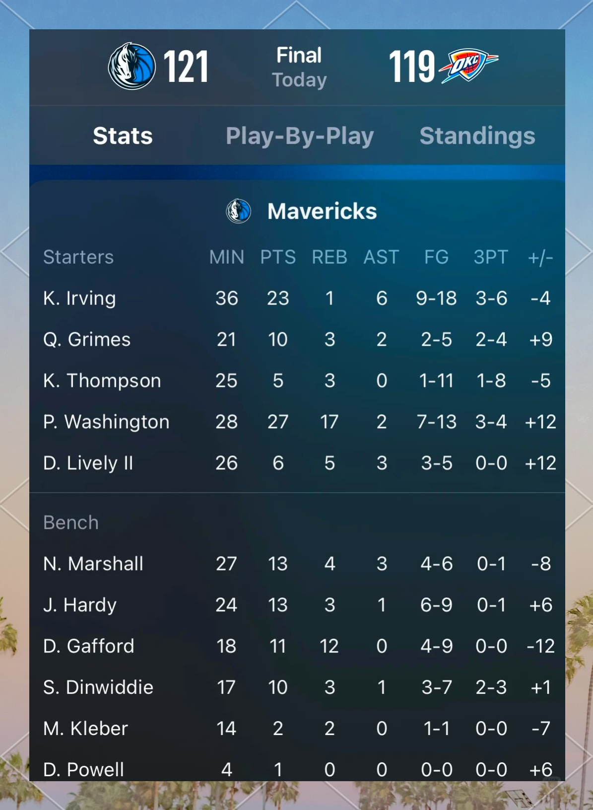 独行侠大胜开拓者,战绩逐步稳固 独行侠大胜开拓者,战绩逐步稳固