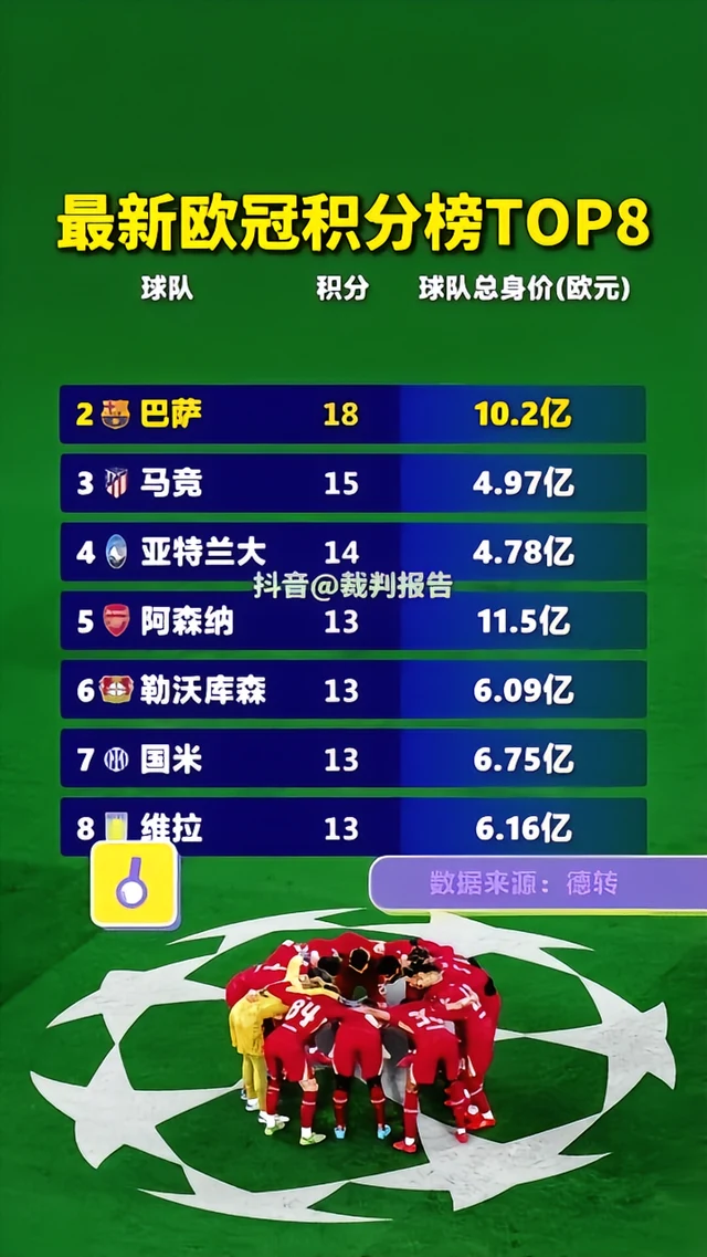 关于亚特兰大豪取胜利,稳稳坐稳积分榜前列的信息 关于亚特兰大豪取胜利,稳稳坐稳积分榜前列的信息