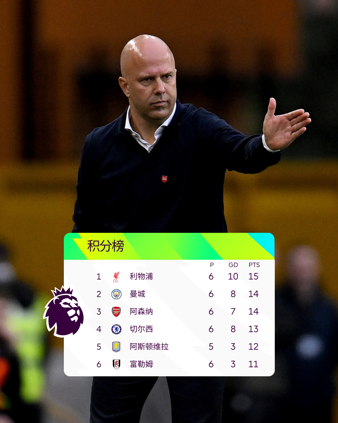 关于利物浦击败切尔西,继续领跑英超积分榜的信息 关于利物浦击败切尔西,继续领跑英超积分榜的信息