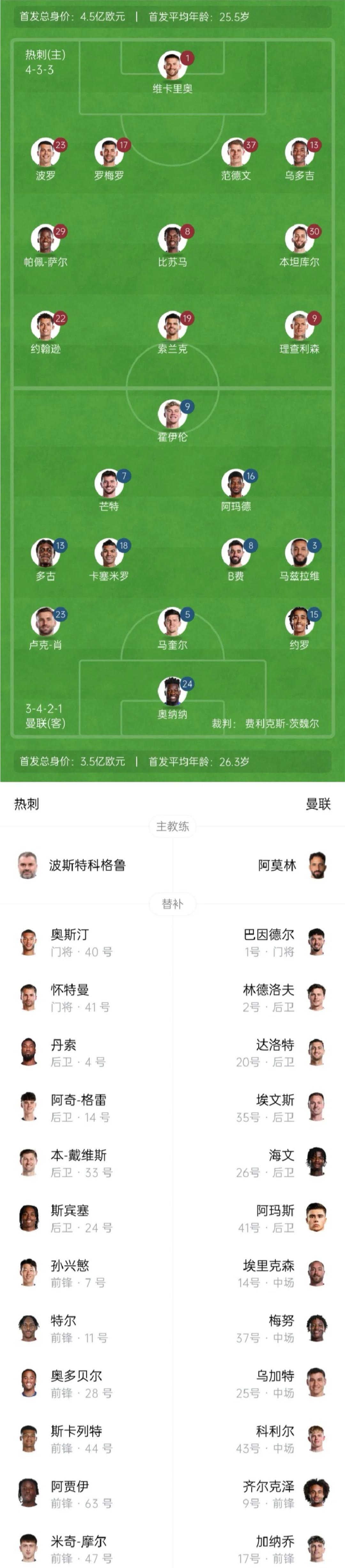 曼联面临重要考验,将对阵热刺展开激烈角逐的简单介绍 曼联面临重要考验,将对阵热刺展开激烈角逐的简单介绍