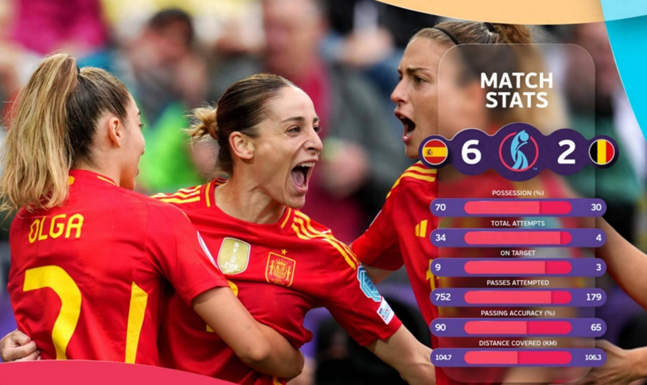 包含斯洛文尼亚女足实力悄然崭露,备战国际比赛的词条 包含斯洛文尼亚女足实力悄然崭露,备战国际比赛的词条